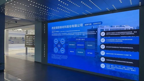 控股瑞联新材，青岛开投集团以资本与产业双轮驱动新材料赛道升级